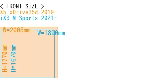 #X5 xDrive35d 2019- + iX3 M Sports 2021-